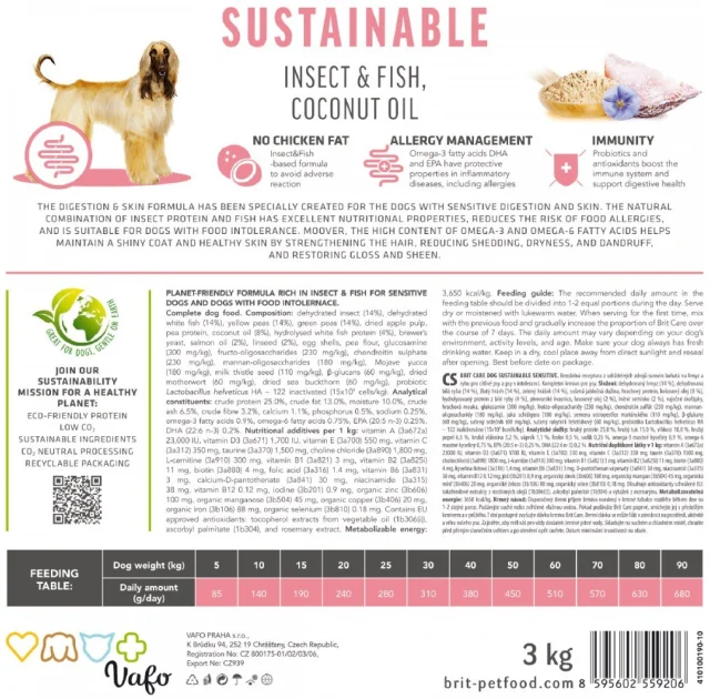 Сухий корм Brit Care Sustainable Sensitive для собак, з чутливим травленням комахи і риба, 1 кг
