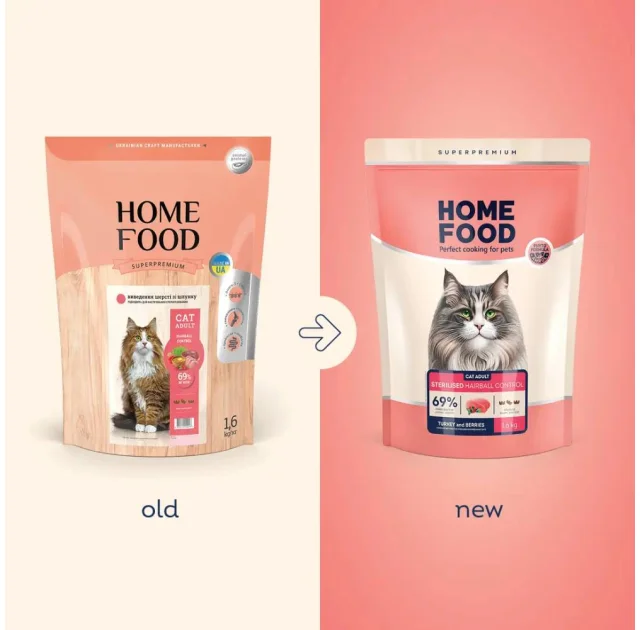 Сухий корм Home Food Hairball Control, для дорослих котів, для виведення шерсті, індичка та ягоди, 1.6 кг