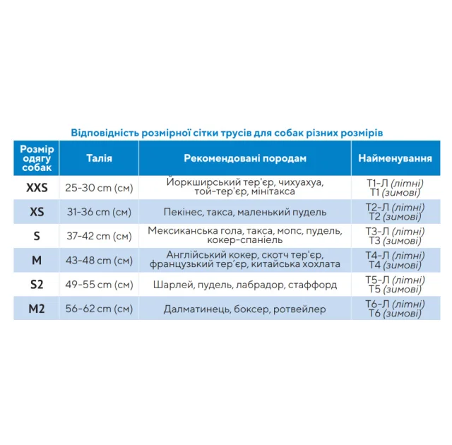 Гігієнічні труси Природа №3 для собак, утеплені, 36-42 см