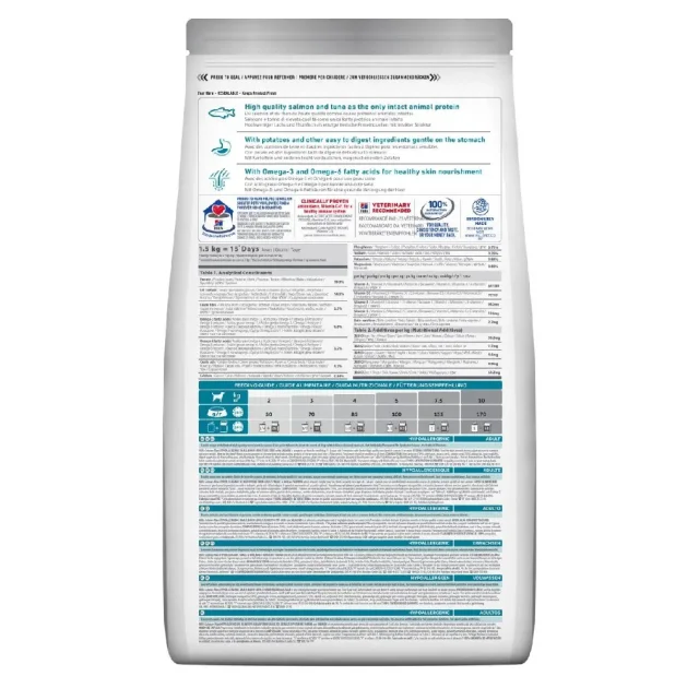 Сухий корм Hill's Science Plan Hypoallergenic Small&Mini Dog для собак малих порід, гіпоалергенний, 1.5 кг