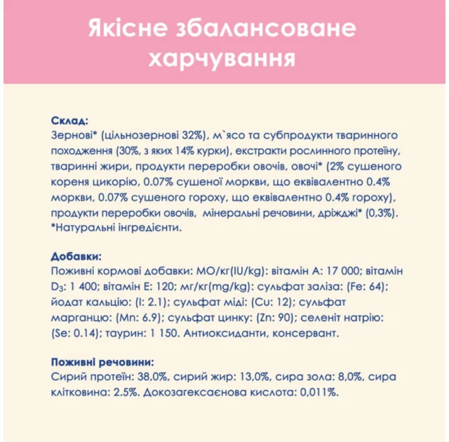 Сухий корм Purina Cat Chow Kitten для кошенят, з куркою, 1.5 кг