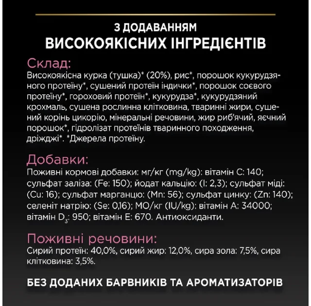 Сухой корм Purina Pro Plan Sterilised Delicate для стерилизованных кошек с чувствительным пищеварением, с курицей, 1.5 кг
