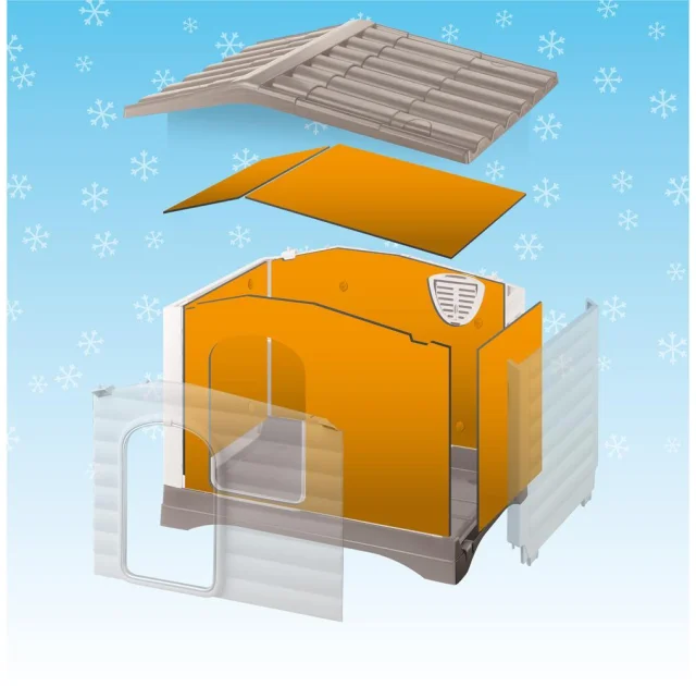 Ізоляційні панелі Ferplast Dogvilla 90 Insulation Panels для будок
