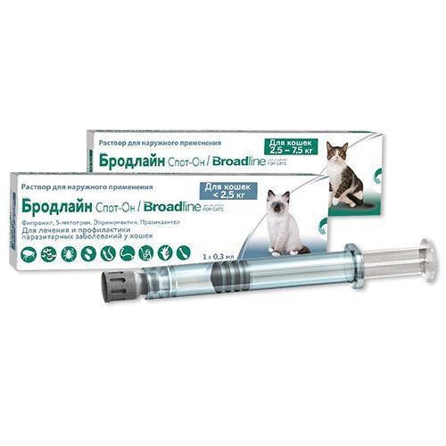 Бродлайн - новинка у захисті від зовнішніх та внутрішніх паразитів у котів!